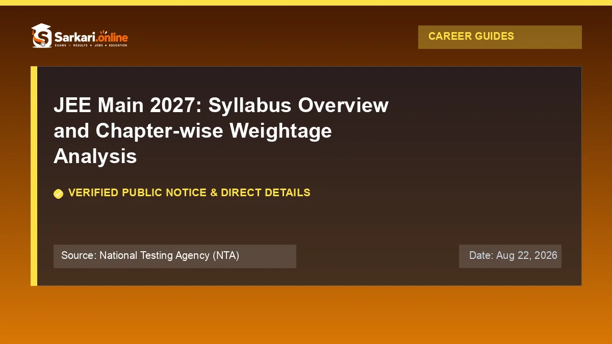 Official update notice: JEE Main 2027: Syllabus Overview and Chapter-wise Weightage Analysis — Sarkari.online