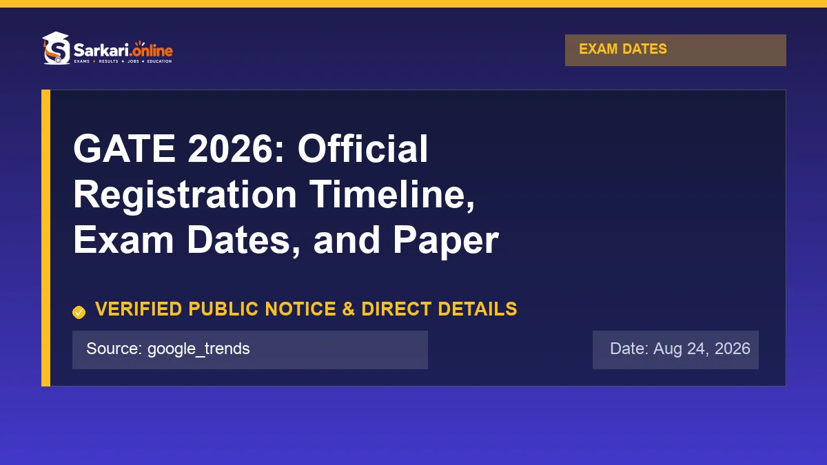 Official update notice: GATE 2026: Official Registration Timeline, Exam Dates, and Paper Updates — Sarkari.online