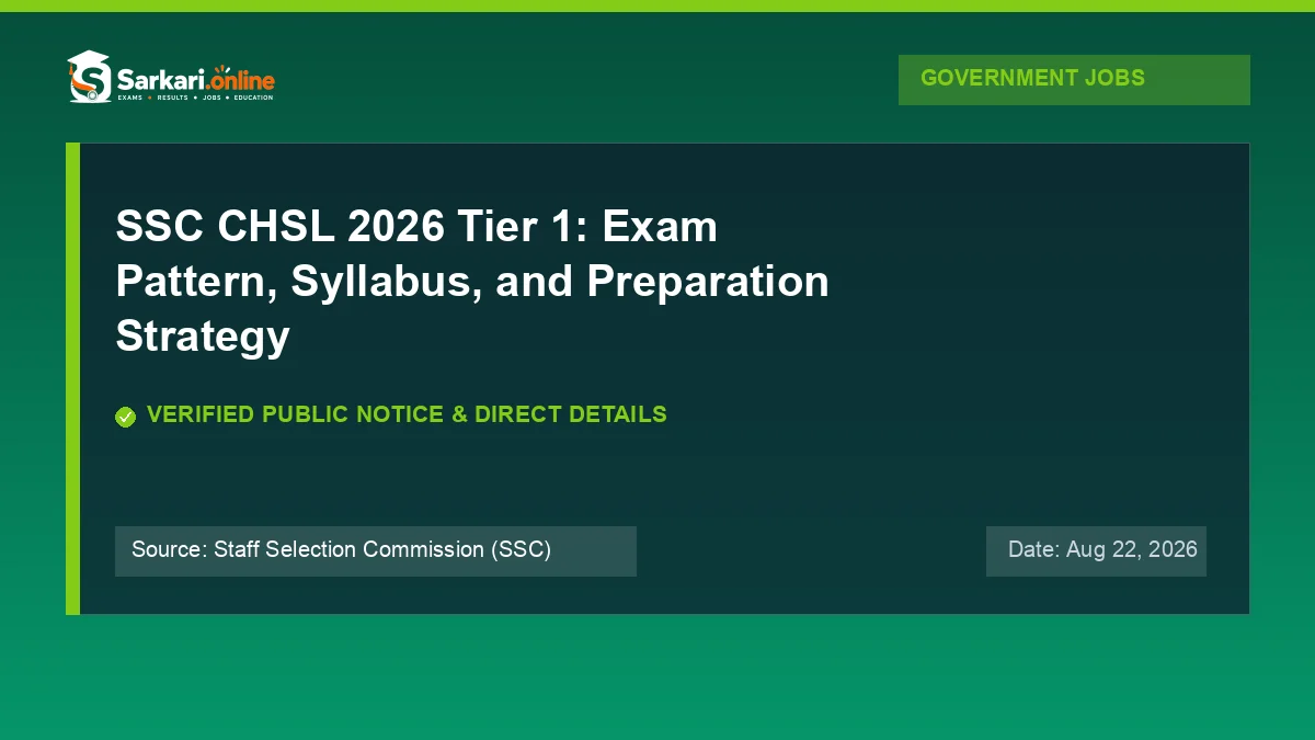 Official update notice: SSC CHSL 2026 Tier 1: Exam Pattern, Syllabus, and Preparation Strategy — Sarkari.online
