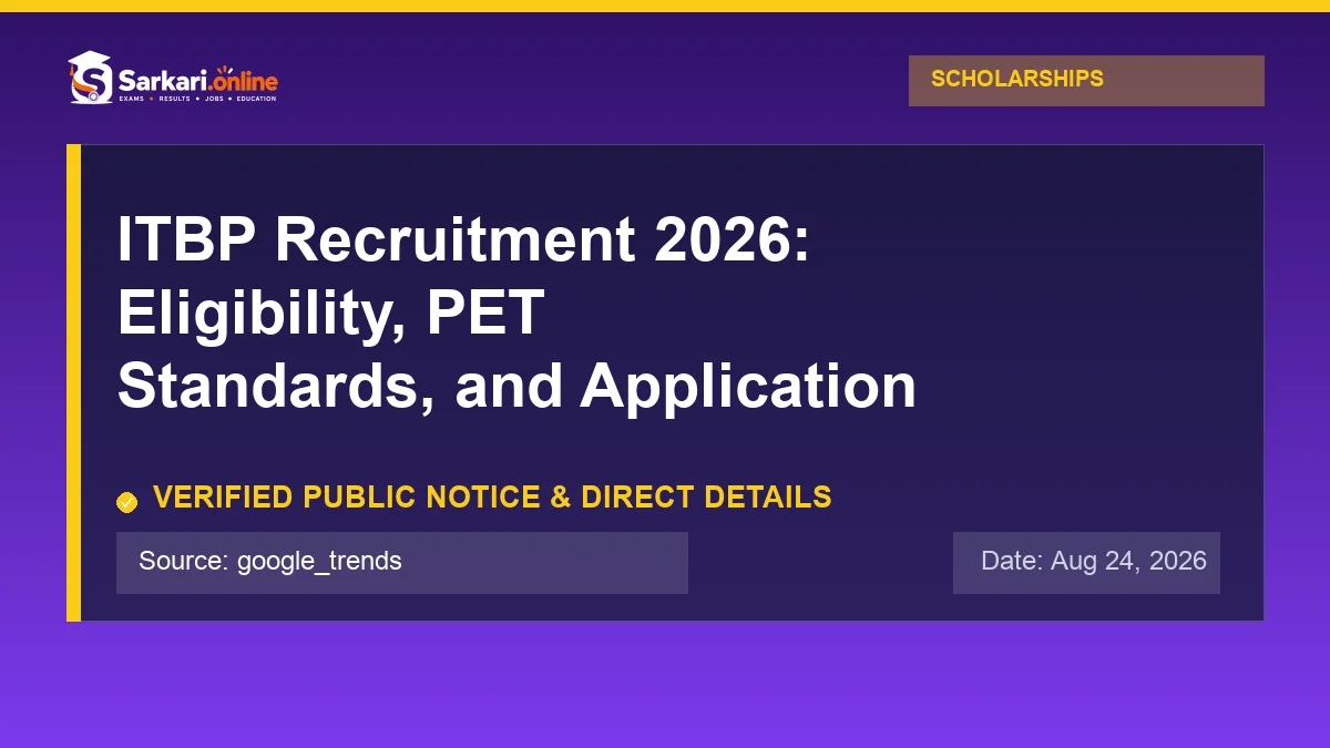 Official update notice: ITBP Recruitment 2026: Eligibility, PET Standards, and Application Guide — Sarkari.online